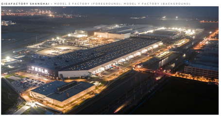 特斯拉發(fā)布財報 預期模糊致股價下跌