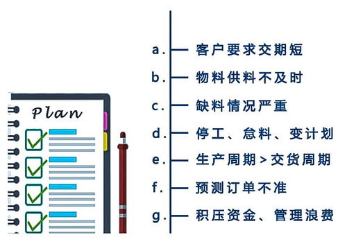 生產(chǎn)計劃在工廠運營中的重要性及其在錄音制作行業(yè)的應(yīng)用